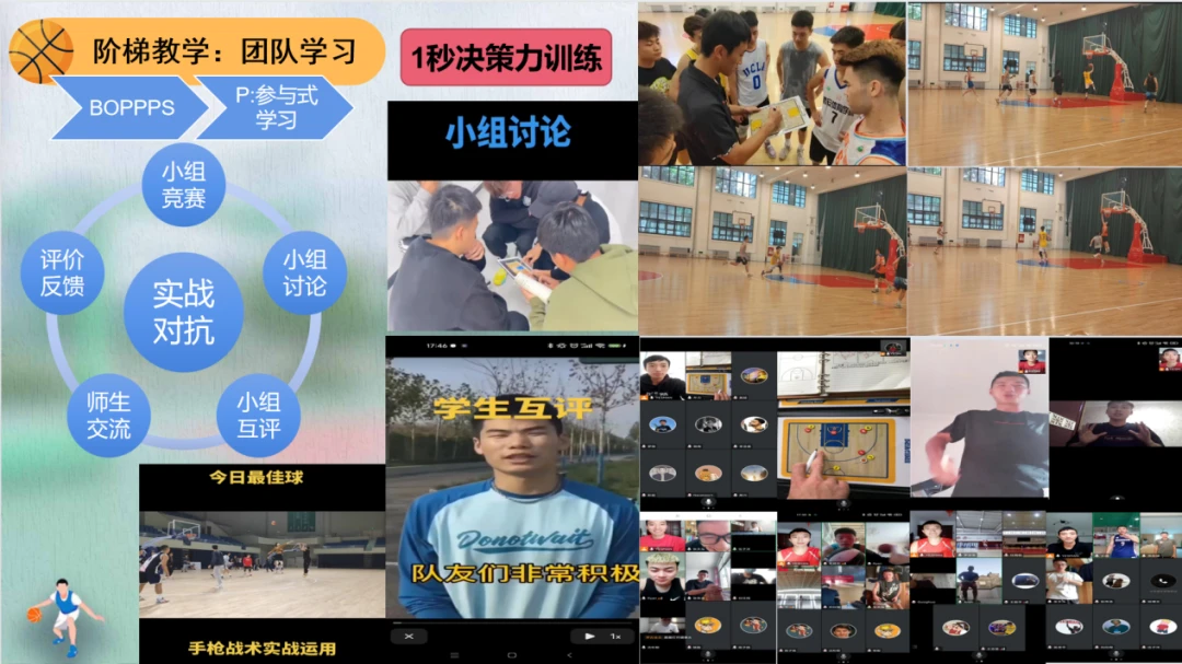 如何在篮球冬令营中加强体能训练?_2