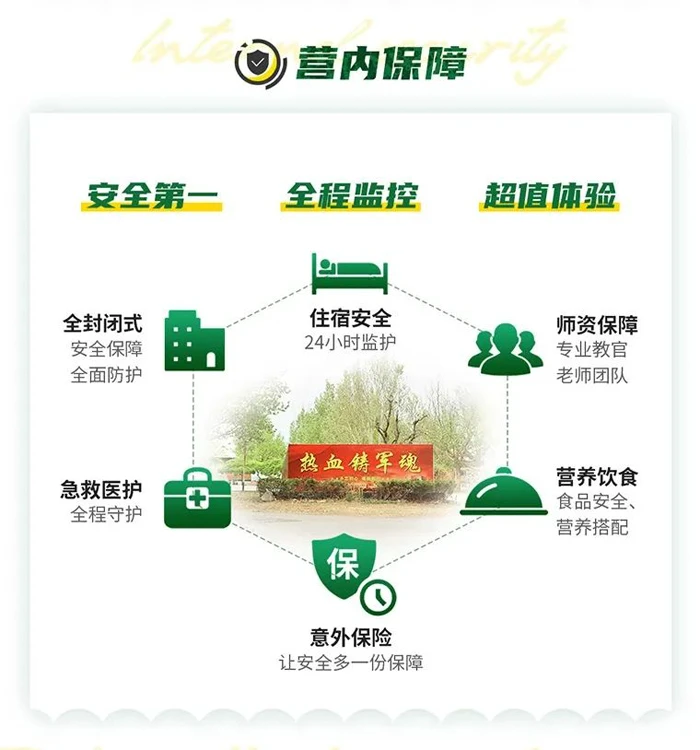 nba一周篮球训练计划怎么写_0