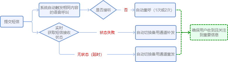 如何制定智能篮球训练计划_0