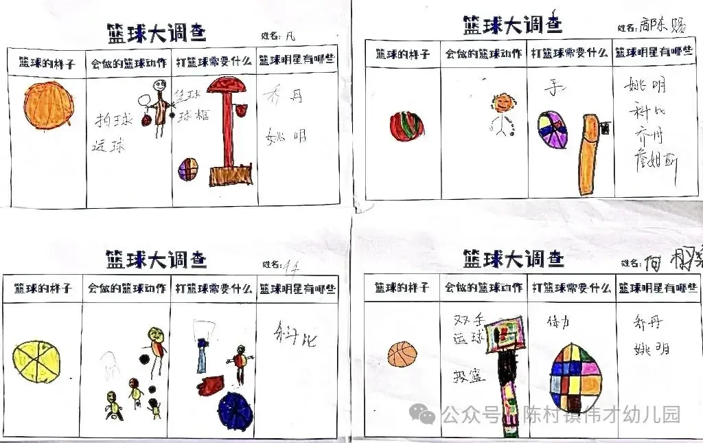 结合心理辅导优化篮球运动员的成长路径