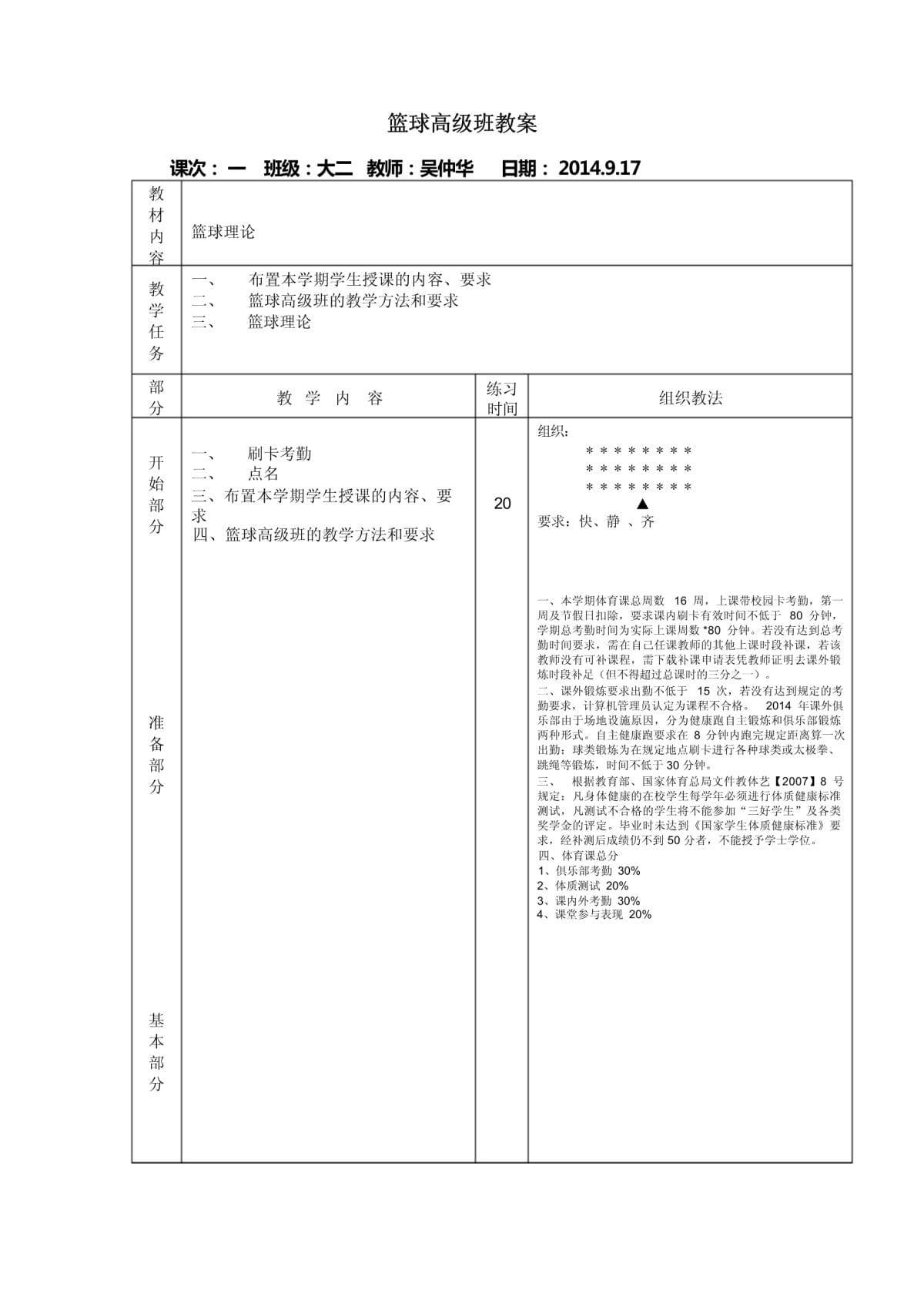 大学生篮球运动员的训练日程应该怎样设计?